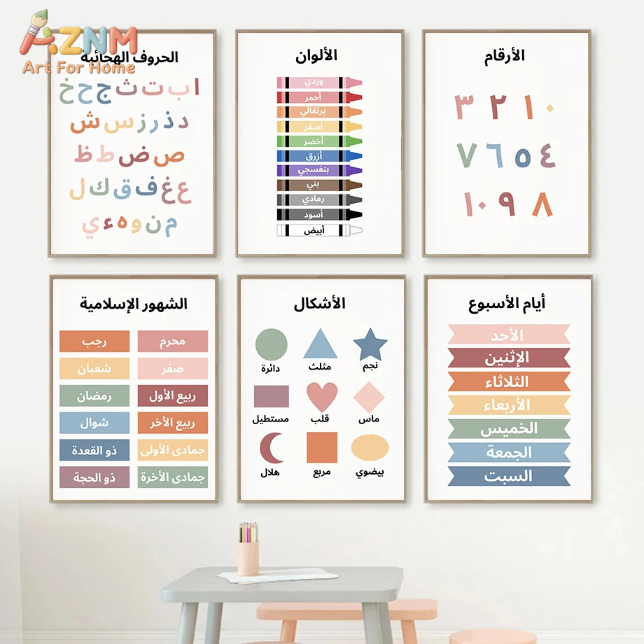 Kids Education Nursery - لوحة جدارية تعليمية للأطفال باللغة العربية