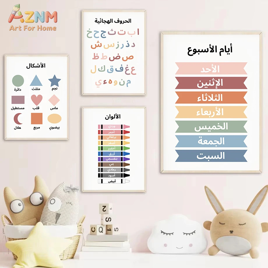 لوحة جدارية تعليمية للأطفال با - مراجعة Kids Education Nursery وسعره