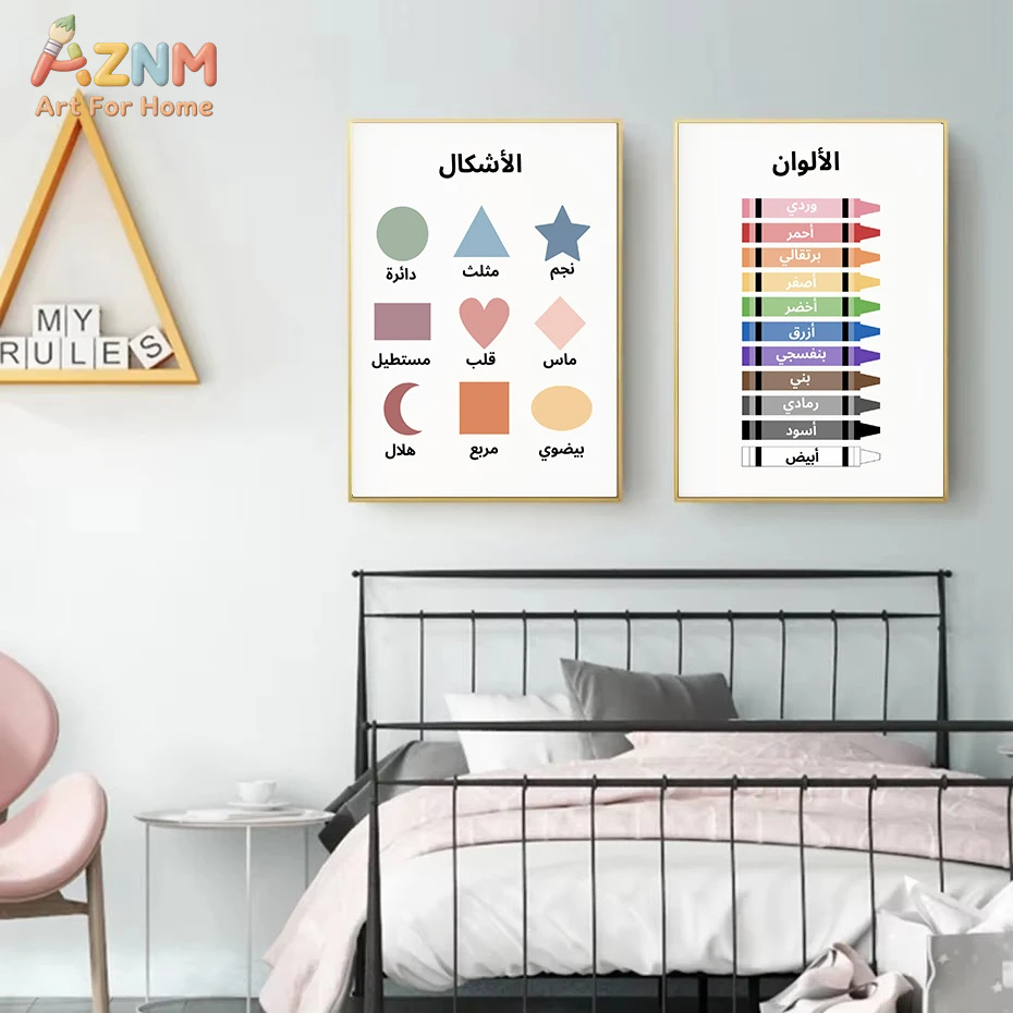 لوحة جدارية تعليمية للأطفال با - مراجعة Kids Education Nursery وسعره