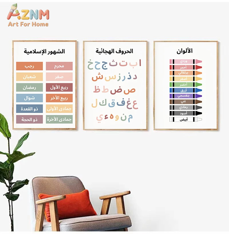 لوحة جدارية تعليمية للأطفال با - مراجعة Kids Education Nursery وسعره