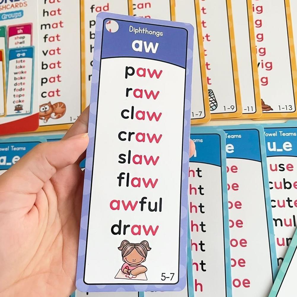 117 مجموعة من البطاقات التعليم - مراجعة Kids Education Group وسعره