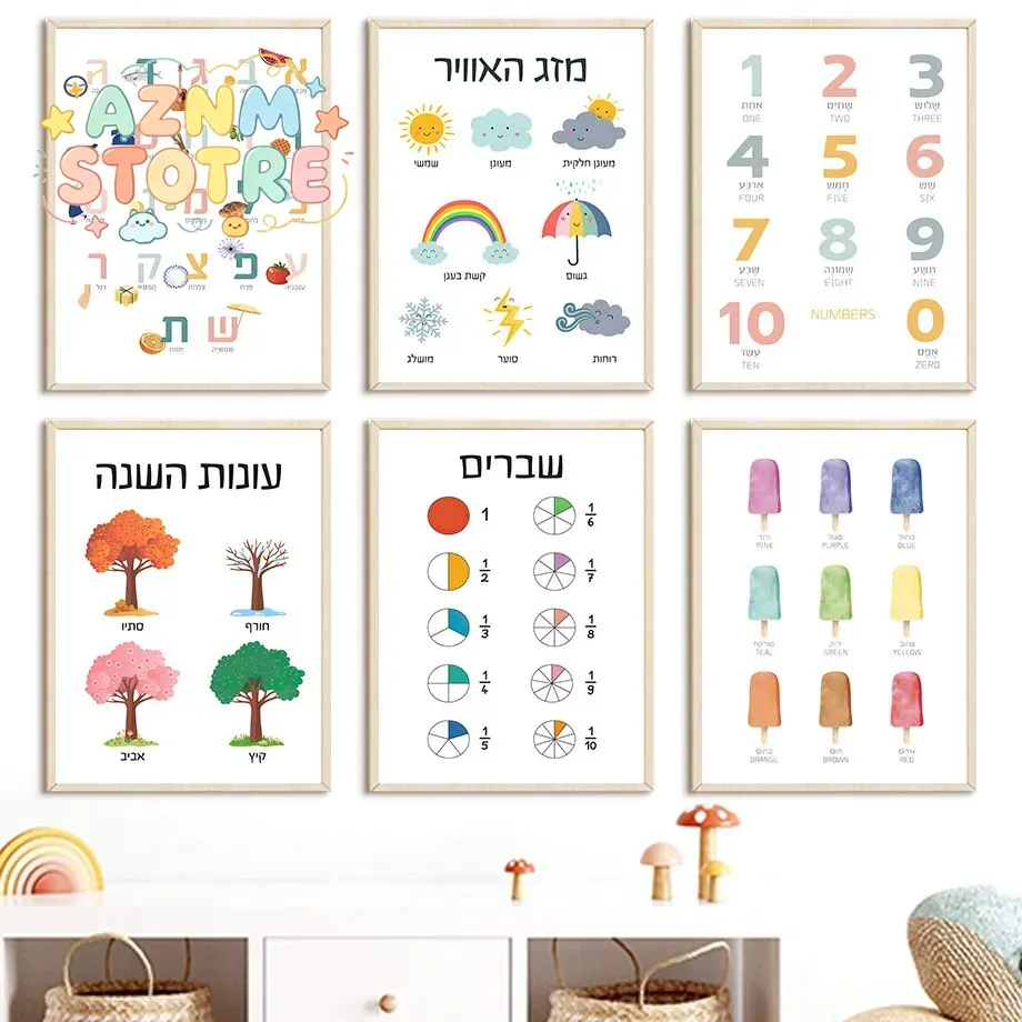 لوحة قماشية ثنائية الأبعاد: ال - مراجعة Kids Education Nursery وسعره