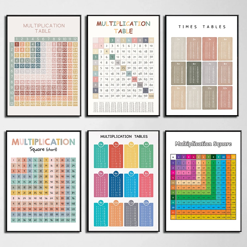 الرياضيات الحساب الضرب الجدول  - مراجعة Kids Education Nursery وسعره